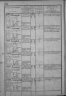 Sommier Joseph Marie Fiche Matricule